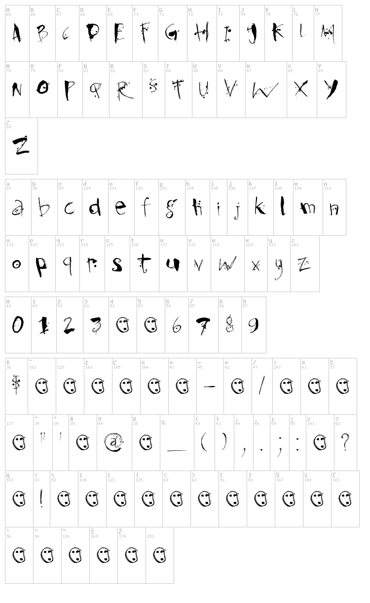 DK Kodama Forest font map